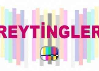 1 Aralık TV Reytingleri ve Program Performansı Analizi news-02122024-130532