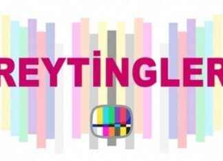 28 Ocak TV Reytingleri ve Program Analizi 28-ocak-tv-reytingleri-ve-program-analizi
