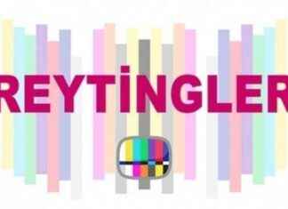 7 Mart reyting sonuçları ve analizi 7-mart-reyting-sonular-ve-analizi