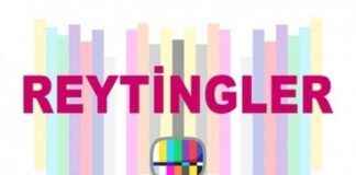 8 Mart reyting sonuçları ve analizi yakında açıklanacak! 8-mart-reyting-sonular-ve-analizi-yaknda-aklanacak