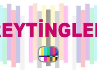 16 Mayıs Reytingleri: Hangi Dizi ve Programlar Öne Çıktı? 16-mays-reytingleri-hangi-dizi-ve-programlar-ne-kt